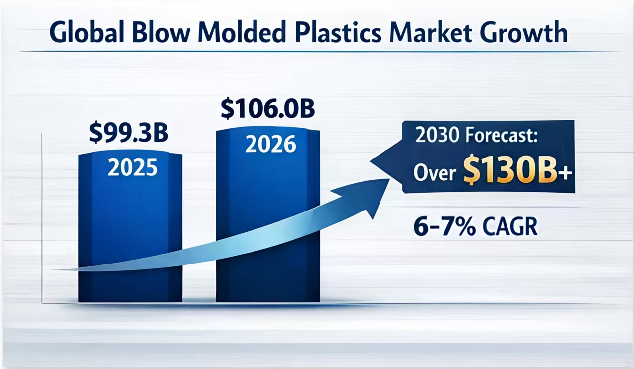 выдувная машина1