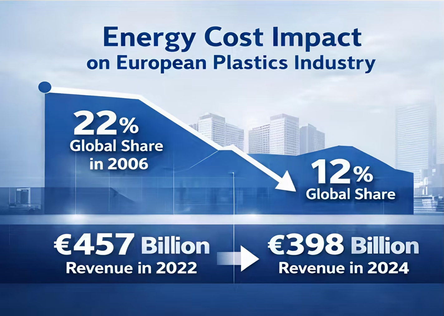 экструзионно-выдувная машина2